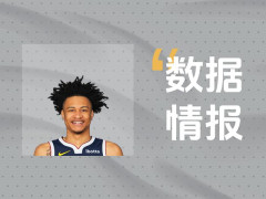稳扎稳打！特雷-亚历山大半场状态可佳出场11分钟砍下11分