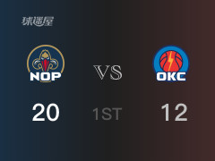  NBA常規(guī)賽：鵜鶘以20-12領先雷霆，結束首節(jié) 