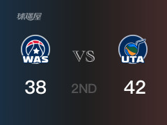  半场比分，爵士42-38领先奇才，M-埃斯米斯10分 