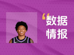 迅速进入状态！太阳B-埃利斯首节得到12分