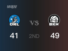 半场战罢，篮网49-41领先魔术