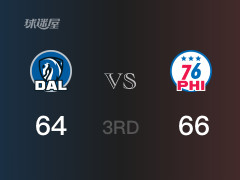  NBA常規(guī)賽：三節(jié)結(jié)束，76人以66-64領(lǐng)先獨(dú)行俠，M-阿姆斯特朗22分 