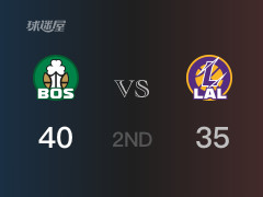  半場(chǎng)戰(zhàn)罷，凱爾特人40-35領(lǐng)先湖人 