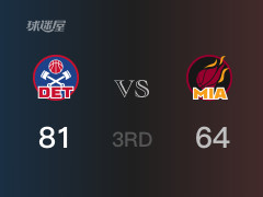 NBA常规赛：三节结束，活塞以81-64领先热火，D-詹金斯16分8助攻