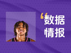 狀態(tài)不俗！博伊爾斯半場7中4砍下12分7板2斷，球隊處于落后中 