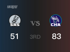  NBA常規(guī)賽：三節(jié)戰(zhàn)罷，黃蜂以83- 51領(lǐng)先馬刺，鮑格13分3籃板2助攻 