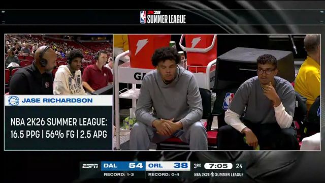 【2025年07月19日】NBA夏季聯(lián)賽：獨(dú)行俠vs魔術(shù)第3節(jié)中文解說(shuō)錄像回放