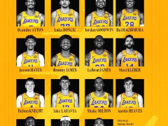 NBA夏季聯(lián)賽湖人vs掘金 轉(zhuǎn)播曬出湖人休賽期引援后陣容！