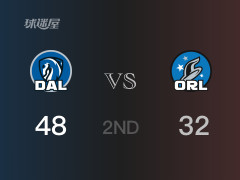  NBA常規(guī)賽 ：半場數(shù)據(jù)， 獨(dú)行俠以48-32領(lǐng)先魔術(shù)，M-劉易斯13分 