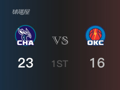 NBA季后赛：黄蜂以23-16领先雷霆，结束首节