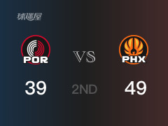  半場戰(zhàn)罷，太陽49-39領(lǐng)先開拓者 