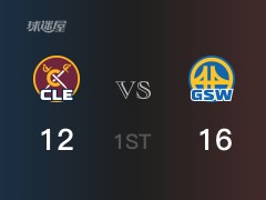  NBA常規(guī)賽：勇士以16-12領(lǐng)先騎士，結(jié)束首節(jié) 
