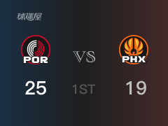  NBA常規(guī)賽：首節(jié)結(jié)束，開拓者以25-19領(lǐng)先太陽，凱萊布·樂福6分2籃板 