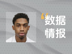 稳定输出！约翰·乌科马杜半场砍下12分仍处于落后