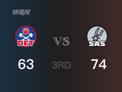  NBA常規(guī)賽：三節(jié)戰(zhàn)罷，馬刺以74- 63領(lǐng)先活塞，D-瓊斯23分5籃板2助攻 