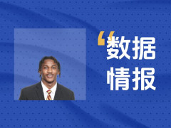  稳定输出！贾米尔·沃特金斯半场砍下13分仍处于落后 