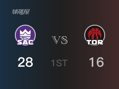 NBA季后賽：首節(jié)結(jié)束，國王以28-16領(lǐng)先猛龍，戴克萬·普洛登6分2籃板