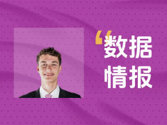 手感火燙！黃蜂卡爾克布倫納狀態(tài)出色半場5投5中得到11分4板