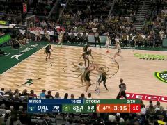 WNBA常規(guī)賽 ：達(dá)拉斯飛翼vs西雅圖風(fēng)暴第4節(jié)英文原聲回放