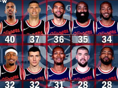 美記：快船的平均年齡達(dá)到33.2歲，成為NBA歷史上平均年齡最大的球隊(duì)