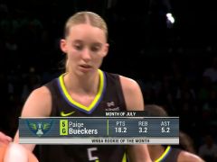 WNBA常規(guī)賽:達(dá)拉斯飛翼vs紐約自由人第2節(jié)中文解說回放