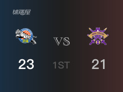 首节比分，新疆23-21领先北控，西尔扎提7分