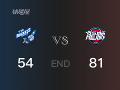 广州vs宁波比分：管子煜24分李苑鑫14分 宁波54-81败给广州