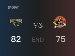 吉林vs同曦战报： 同曦82-75击溃吉林 刘奕杭20分付博文13分