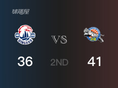 半場結(jié)束，新疆以41-36領(lǐng)先青島，楊芮9分2籃板