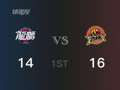 首节数据，吉林以16-14领先广州，贾昊7分