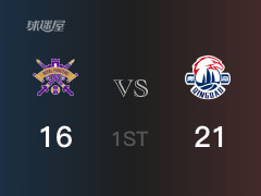 首節(jié)比分，青島21-16領先北控，呂俊虎5分