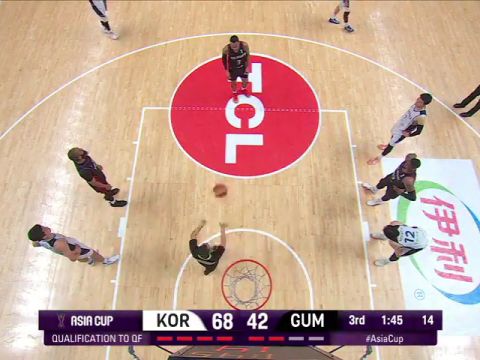 男籃亞洲杯八強附加賽：韓國vs關島第3節(jié)英文原聲回放