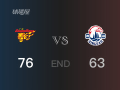 青岛vs广东战报：王洪泽20分郭奇芳16分 青岛不敌广东