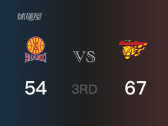 三節(jié)結(jié)束，廣東以67-54領(lǐng)先山西，楊溢20分2籃板5助攻