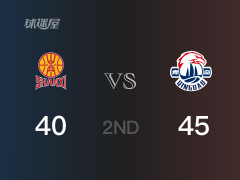 半场比分，青岛45-40领先山西，纪卓11分
