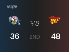 广东以48-36领先新疆，结束半场