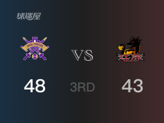 三節(jié)戰(zhàn)罷，北控以50- 43領先江蘇，范匯鎏11分