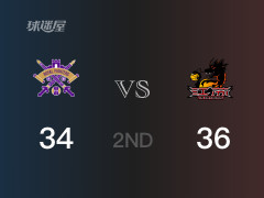 半場(chǎng)結(jié)束，江蘇以36-34領(lǐng)先北控，閆實(shí)9分2助攻