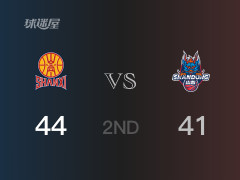 半場(chǎng)比分，山西44-41領(lǐng)先山東，劉傳興13分