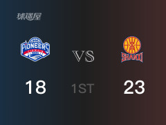  首節(jié)戰(zhàn)罷，山西23-18領先天津 