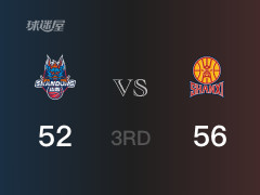  三節(jié)戰(zhàn)罷，山西以56- 52領(lǐng)先山東，賈明儒17分3籃板4助攻 