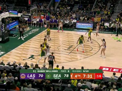WNBA常规赛:洛杉矶火花vs西雅图风暴第4节英文原声回放