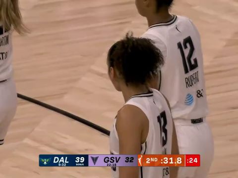WNBA常规赛：达拉斯飞翼vs金州瓦尔基里第2节中文解说回放