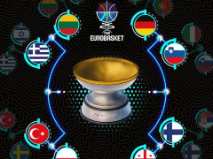 2025男篮欧洲杯(欧锦赛)八强对阵图 德国携手土耳其强势晋级!
