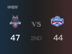 山东以47-44领先天津，结束半场