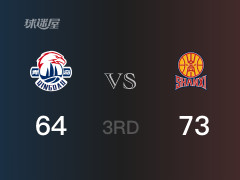  三節(jié)比分，山西73-64領(lǐng)先青島，劉傳興13分 