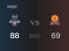  山西vs山東戰(zhàn)報： 山東88-69擊潰山西 陳林堅16分焦海龍10分 