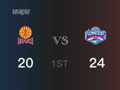 首节战罢，天津以24- 20领先山西，郑昊燃5分