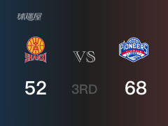 三节数据，天津以68-52领先山西，郑昊燃17分