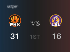 首节比分，太阳31-16领先湖人，艾伦8分